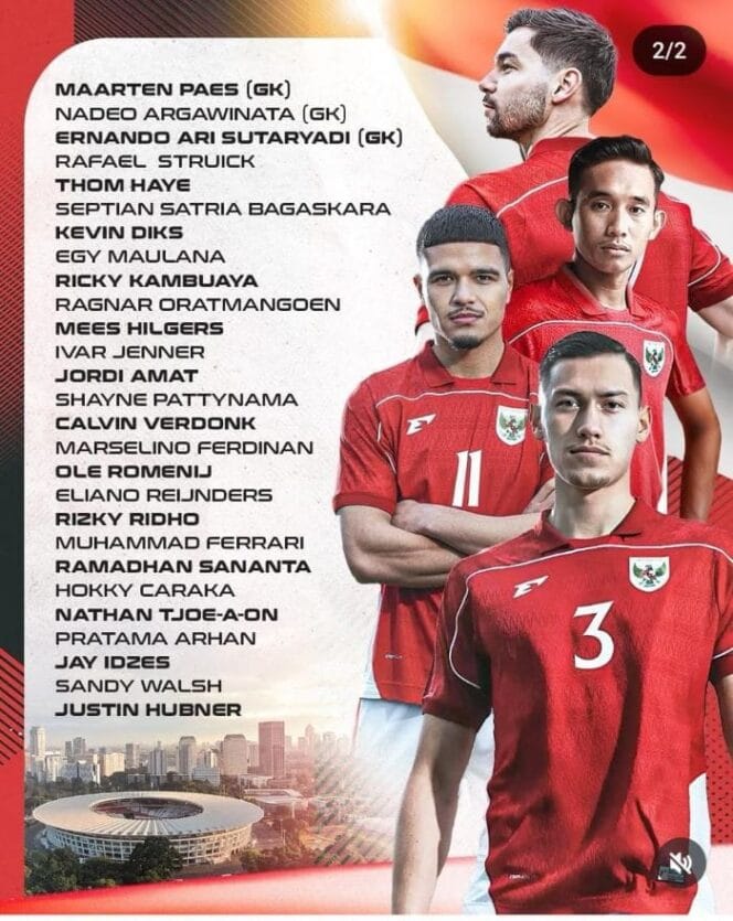 
					Daftar para pemain timnas yang resmi dipanggil PSSI untuk melawan Australia dan Bahrain (Foto : IG Erick Thohir)