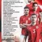 daftar pemain timnas