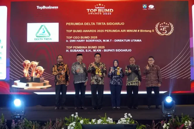 
					Jajaran Pimpinan BUMD Sidoarjo saat penyerahan BUMD Award 2025 (Foto: Istimewa)