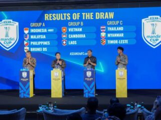 Ketua PSSI Erick Thohir (Dua dari Kiri)  saat hadir dalam drawing ASEAN U-23 Championship Mandiri Cup 2025  (Foto : PSSI)