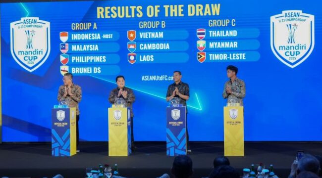 Ketua PSSI Erick Thohir (Dua dari Kiri)  saat hadir dalam drawing ASEAN U-23 Championship Mandiri Cup 2025  (Foto : PSSI)