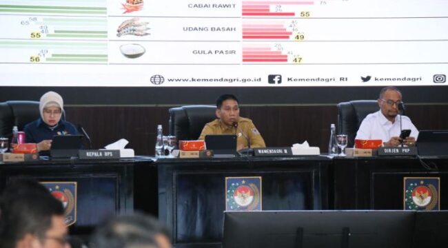 Wakil Menteri Dalam Negeri (Wamendagri) Akhmad Wiyagus saat memberikan arahan dalam Rapat Koordinasi Pengendalian Inflasi Daerah yang dirangkaikan dengan Evaluasi Dukungan Pemerintah Daerah dalam Program 3 Juta Rumah secara hybrid, di Gedung Sasana Bhakti Praja (SBP), Kantor Pusat Kementerian Dalam Negeri (Kemendagri), Jakarta, Senin (24/11/2025).. (Foto : Puspen kemendagri)
