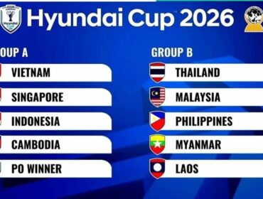 Hasil Drawing pembagian grup (foto: 1st)