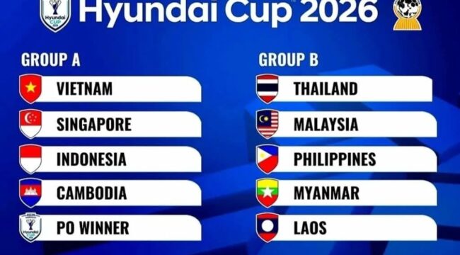 Hasil Drawing pembagian grup (foto: 1st)