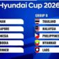 Hasil drawing Piala AFF 2026