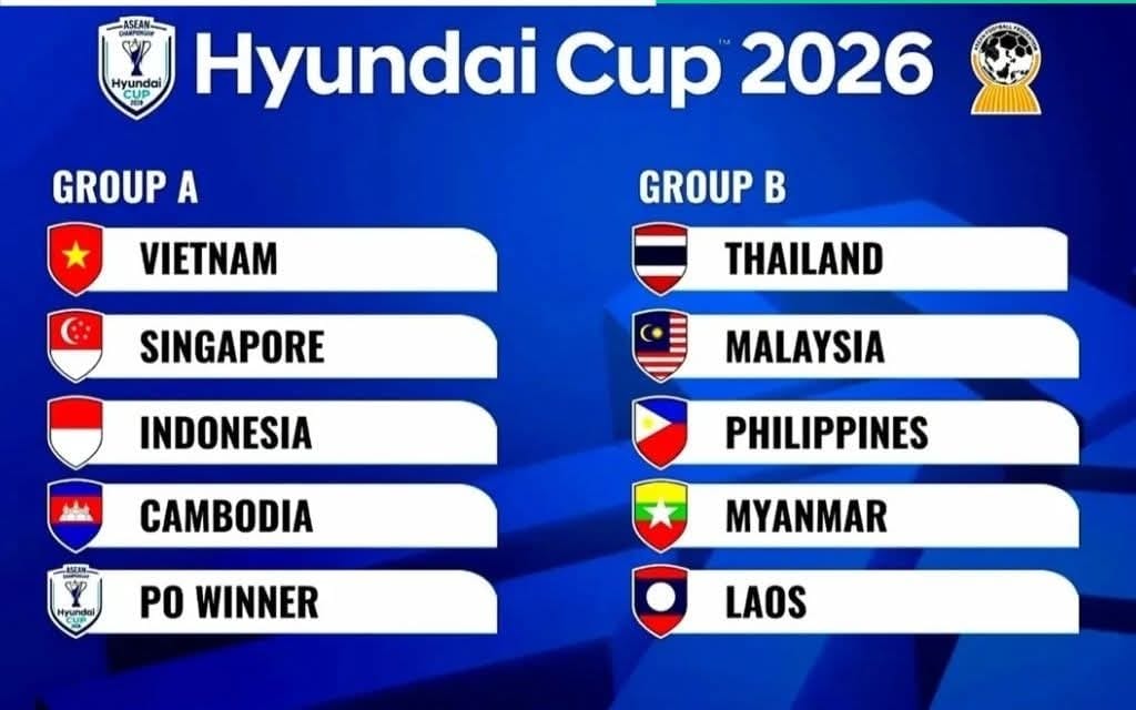 Hasil drawing Piala AFF 2026