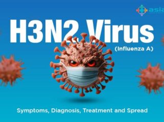 Virus influenza A (H3N2)  (Foto: Asian Hospital)