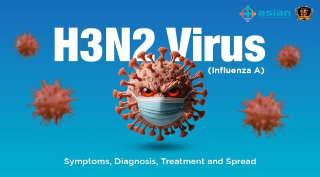 Virus influenza A (H3N2)  (Foto: Asian Hospital)