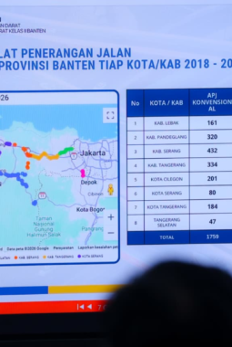 Pemkot Tangsel Dukung Langkah Gubernur Banten Optimalkan Pemasangan PJU di Jalan Nasional