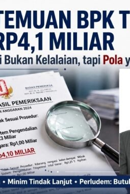 Temuan BPK di Pemkot Tangerang 2025 Tembus Rp4,1 Miliar, Akademisi Unsia: Ini Bukan Kelalaian, tapi Pola yang Dibiarkan