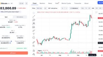 Bitcoin Turun ke US$84.000, FLOQ: Pasar Masih Sensitif terhadap Suku Bunga