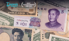 Prediksi USDJPY Pekan Depan: Dupoin Futures Soroti Potensi Kenaikan ke 158.427