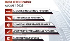 Masuk Top Broker ICDX, HSB Investasi Buktikan Jadi Aplikasi Trading Populer di Indonesia