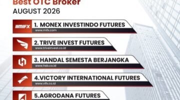 Masuk Top Broker ICDX, HSB Investasi Buktikan Jadi Aplikasi Trading Populer di Indonesia